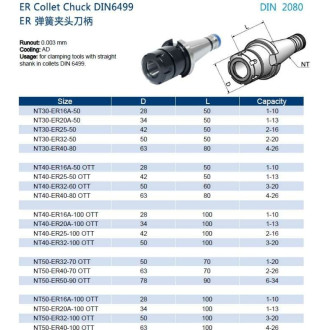 Оправка PROSAERS NT50-ER40-80