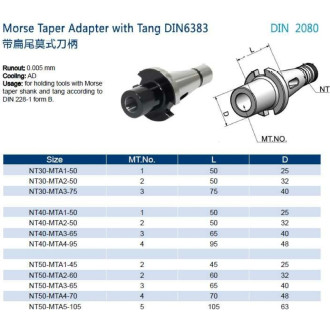 Оправка PROSAERS NT50-MTA4-95