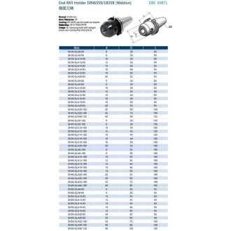 Оправка PROSAERS SK40-SLA08-50(G6.3/15000RPM)