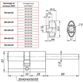 Цилиндровый механизм Punto Z407/90 mm 55+10+25 CP