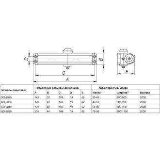 Доводчик дверной Punto SDC2040 SD-2040 BL