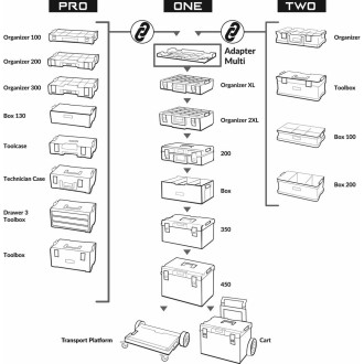 Переходная плита QBRICK SYSTEM ONE Adapter Multi