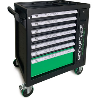 Инструментальная тележка Rockforce RF-55299