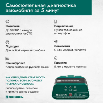 Автосканер Rokodil ScanX