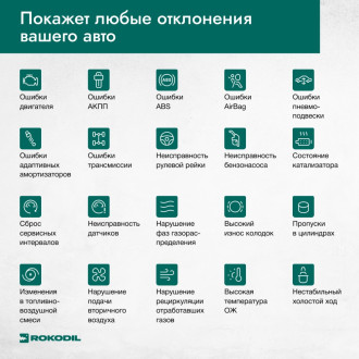 Автосканер Rokodil ScanX