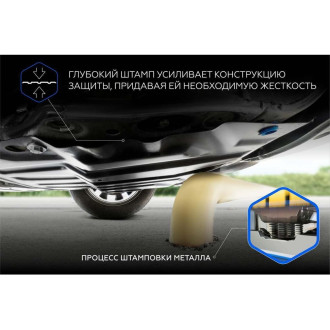 Защита бокового пыльника Chery Tiggo 4/7/7 Pro/7 Pro Max/8/8 Pro/8 Pro Max/Exeed LX Rival 111.0925.1
