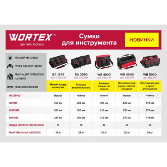 Сумка для инструмента WORTEX BA 1846