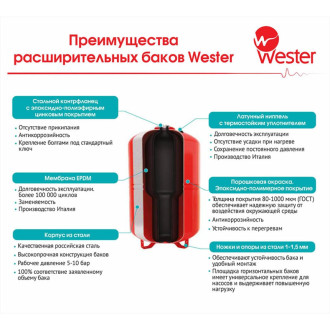 Мембарнный бак для водоснабжения Wester WAV 200 top