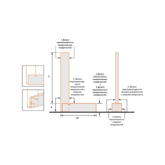 Набор прецизионных угольников WILTON SS/A/2-3-4-6