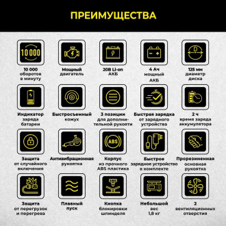 Аккумуляторная болгарка TECHNICOM TC-CG320