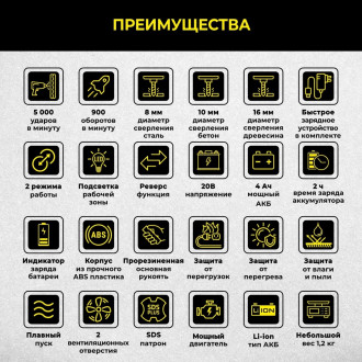 Аккумуляторный перфоратор TECHNICOM TC-CH420