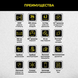 Пневматический молоток TECHNICOM TC-AH250