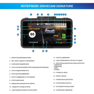 Сигнатурное комбо-устройство TrendVision DriveCam Real 4K Signature