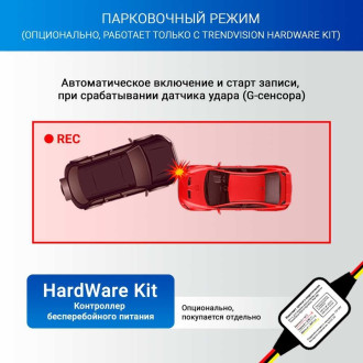 Сигнатурное комбо-устройство TrendVision TrendVision Hybrid Signature Real
