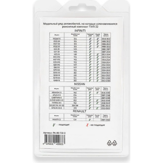 Ремкомплект ограничителей дверей Unevix PA-RD-T32-2