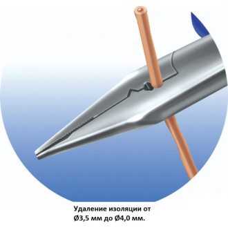 Плоскогубцы электрика Unior 3838909127828