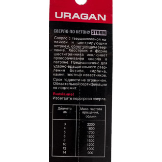 Сверло по бетону Uragan Storm