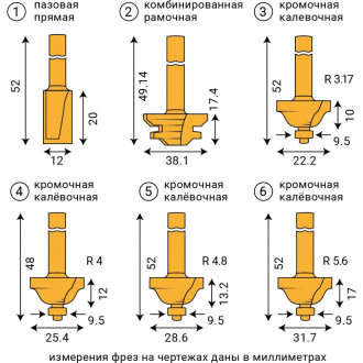 Набор фрез рамочных VIRA L553385
