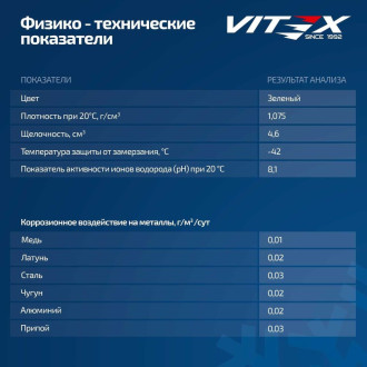 Антифриз VITEX for Hyundai Kia