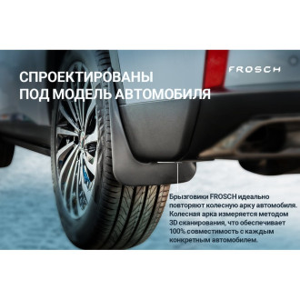 Брызговики передние подходят для HAVAL F7/F7x 2022 - 2 шт.(optimum) в пакете / Хавал Ф7