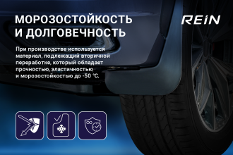 Брызговики передние подходят для VOLKSWAGEN Touareg, 2018-, 2 шт. (standard) / Фольксваген Туарег