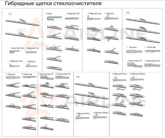 Щетка стеклоочистителя 530 мм (21