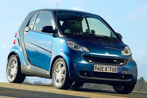 Fortwo купе