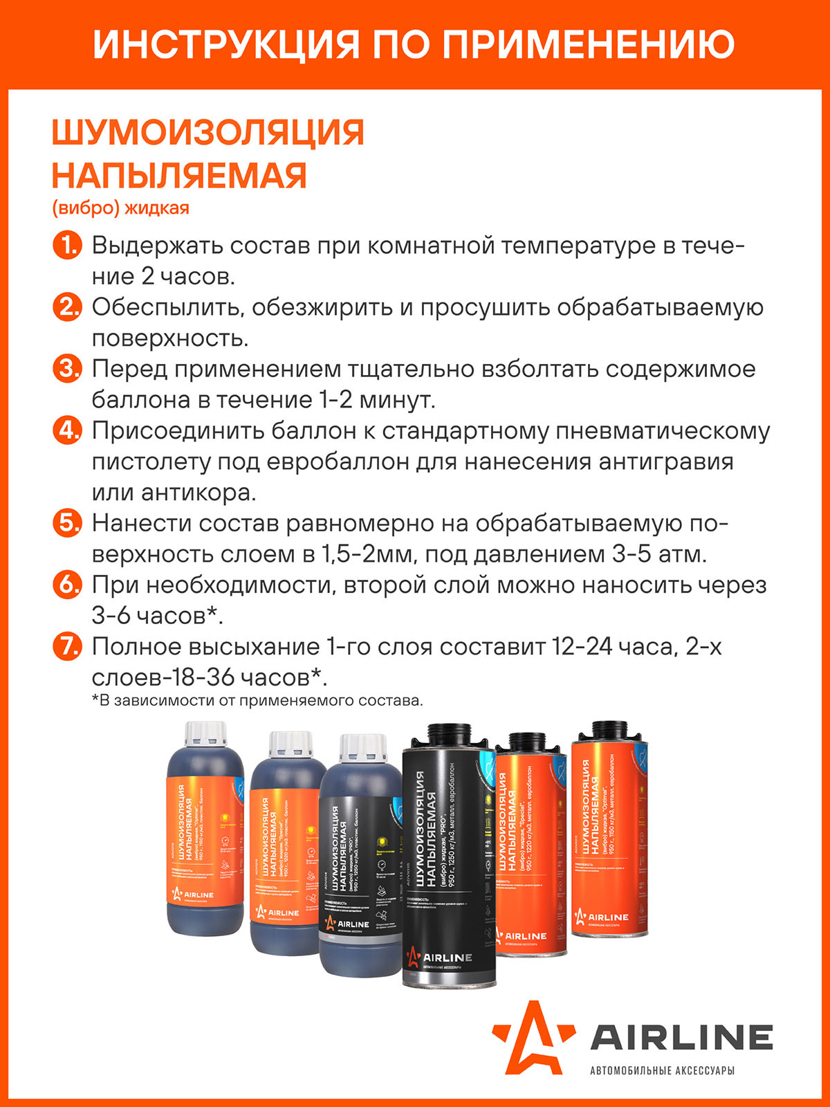 Напыляемая виброизоляция автомобиля