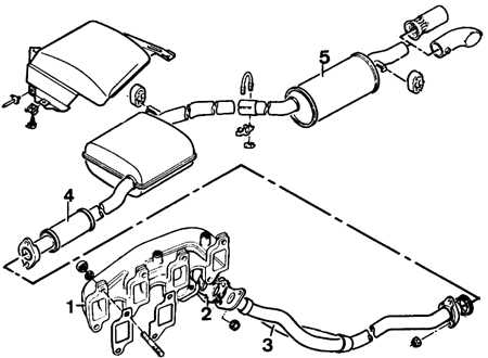  Система выпуска отработавших газов Ford Sierra