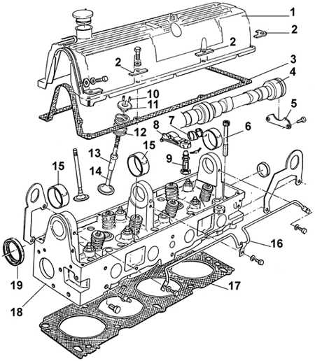  Снятие головки блока цилиндров Ford Scorpio