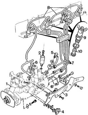  Снятие и установка топливного насоса Ford Scorpio