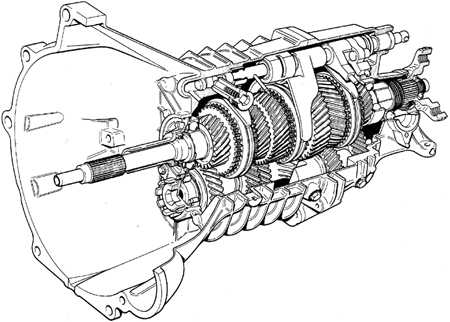 Подушка коробки передач для FORD SCORPIO I (GAE, GGE) 2.9 i 24V бензин 195 л.с.