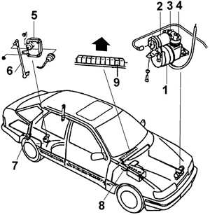  Система регулировки дорожного просвета (клиренса) Ford Scorpio