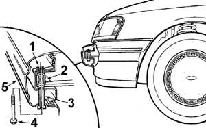  Регулировка высоты установки переднего бампера Ford Scorpio
