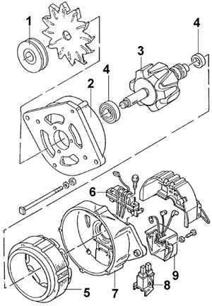  Разборка и сборка генератора Ford Scorpio