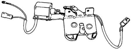  Снятие и установка выключателей, двигателей и датчиков Ford Scorpio