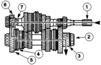  Пятиступенчатая механическая коробка передач Ford Mondeo