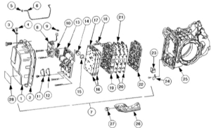  Хорошая альтернатива механической коробке передач – автоматическая коробка Mondeo в комбинации с 2,0-литровым двигателем Duratec-HE Ford Mondeo