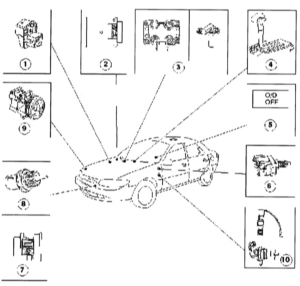  Хорошая альтернатива механической коробке передач – автоматическая коробка Mondeo в комбинации с 2,0-литровым двигателем Duratec-HE Ford Mondeo