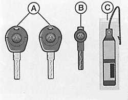  Ключи Volkswagen Golf IV