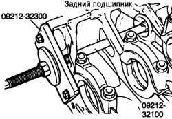 Закрепление специального инструмента на переднем торце блока