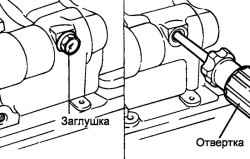Снятие пробки и установка отвертки