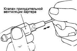Проверка плунжера клапана принудительной вентиляции картера