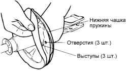 Установка нижней проставки пружины