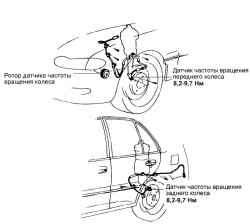 Hyundai Getz диагностика ABS - Hyundai, Kia - AUTO TECHNOLOGY
