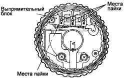 Места пайки контактов щеткодержателя
