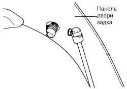 Рычаг двери задка