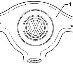  Подушки безопасности Volkswagen Golf IV