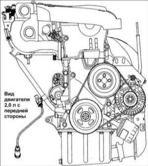  Проверка компрессии Hyundai Elantra