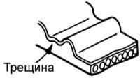  Зубчатый ремень Hyundai Elantra